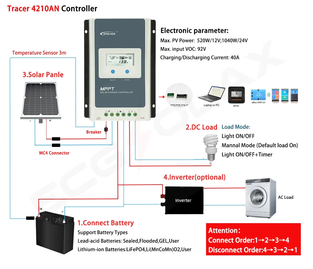 EPever MPPT Solar Charge Controller 12V 24V Auto 40A 30A 20A 10A Solar ...
