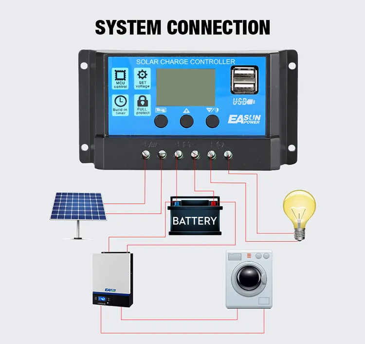Adjustable LCD Display solar panel charge controller with Dual USB ...