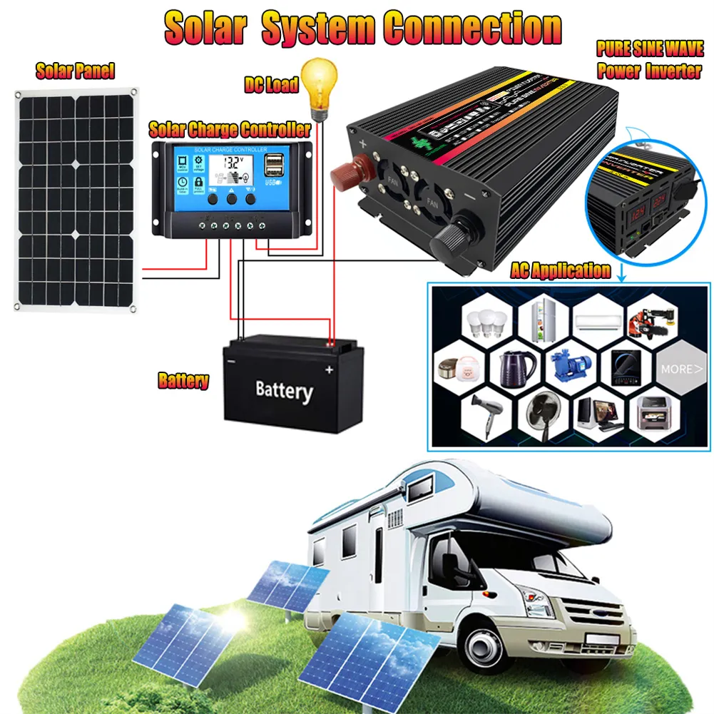 12000W/10000W Car Inverter Converter Solar Power Inverter Pure Sine Wave Car Voltage Transformer DC 12V-AC 220V Socket Charger