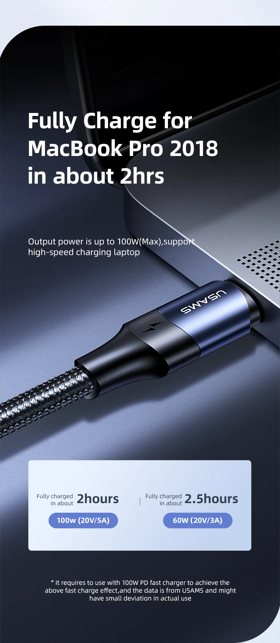 Usams Type-C to Type-C 100W PD Fast Charging Cable 2M for macbook