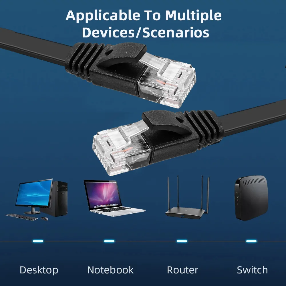 Cat6 Ethernet Cable 2 ft Flat RJ45 Internet Network Patch Cord High ...