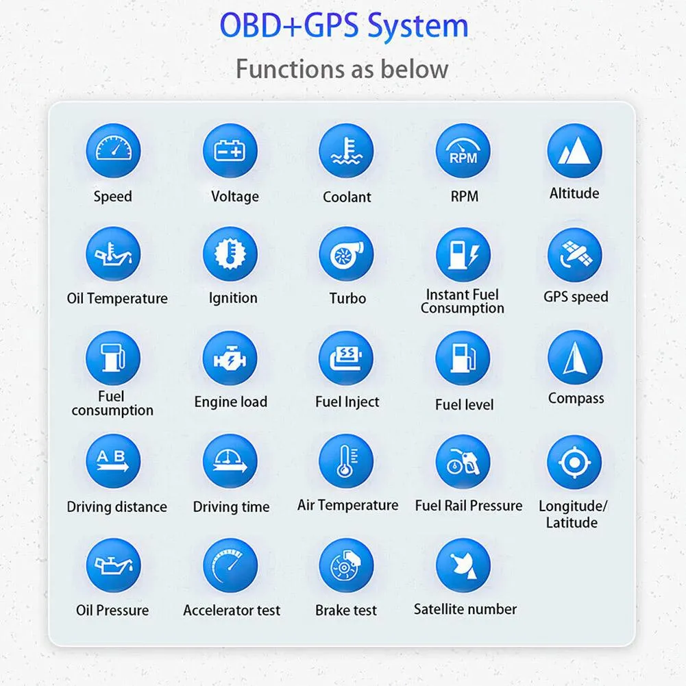 AUTOPMALL OBD2 HUD Multi-Gauge Scanner – Boost, Oil Temp, Turbine Pressure & More