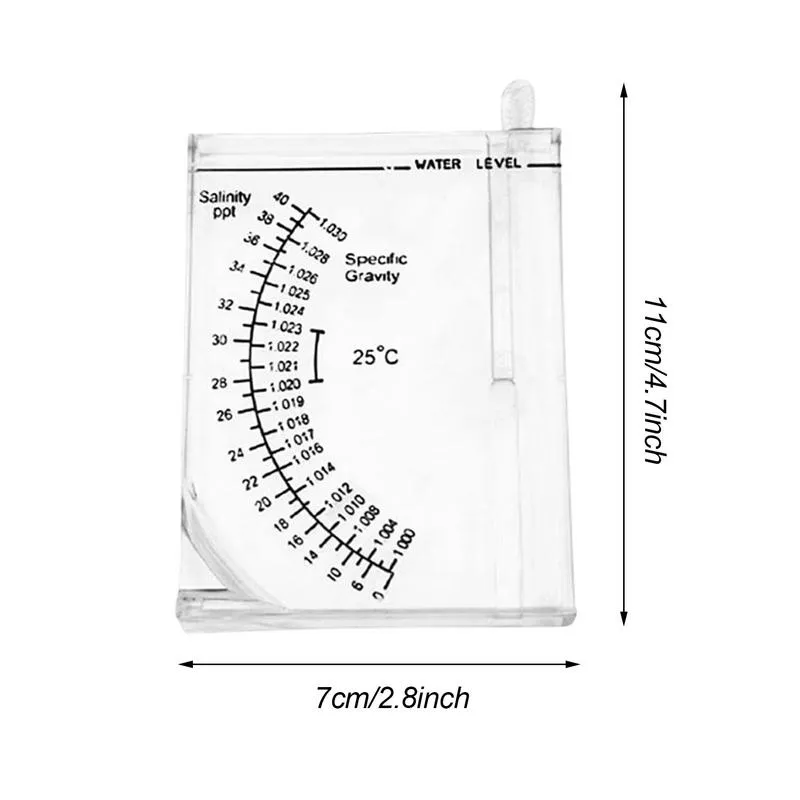 Common Mistakes And How To Fix Them