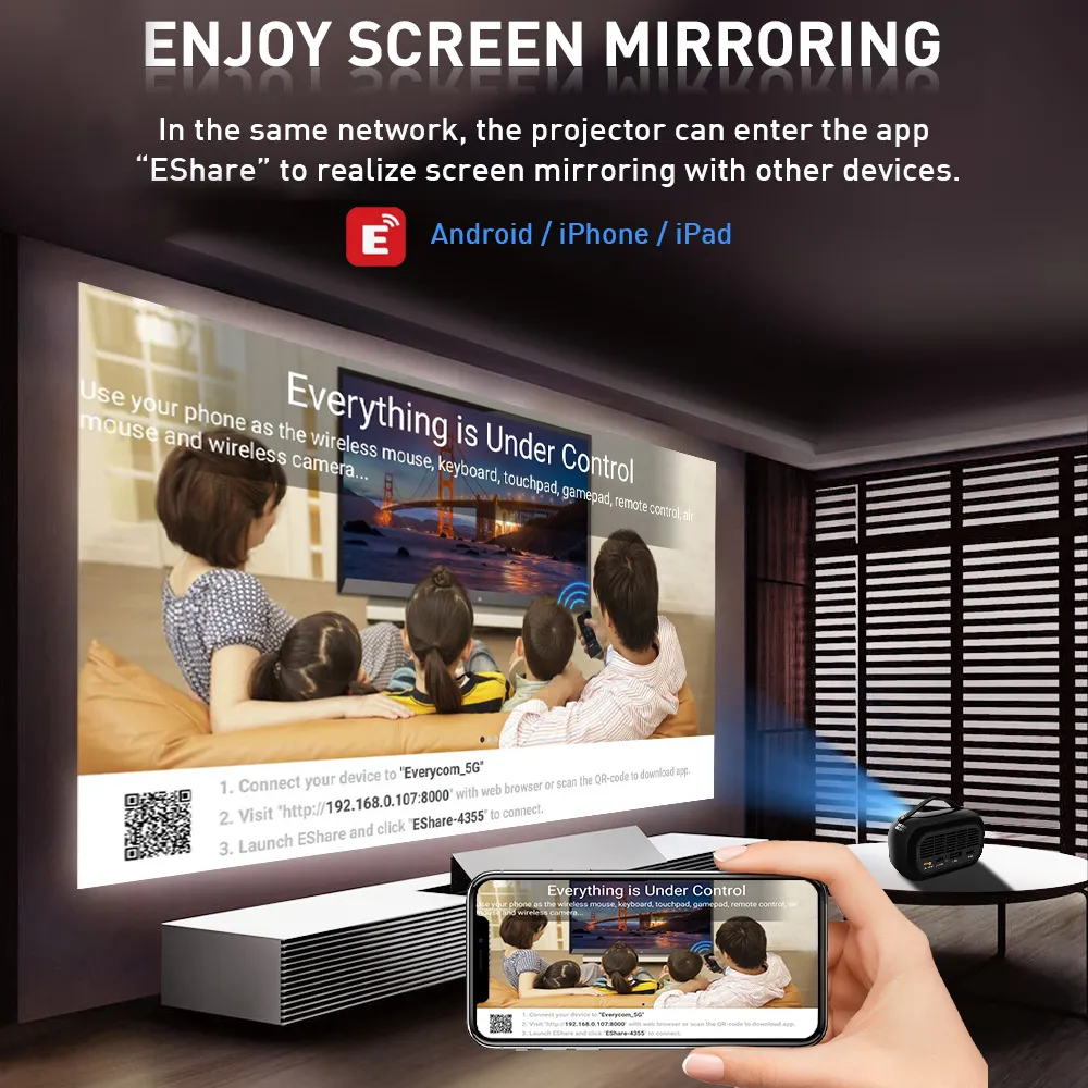 Replacement Remote Control For HOMPOW C10/C55 & Cheerlux C50 & Everycom M8 Projectors