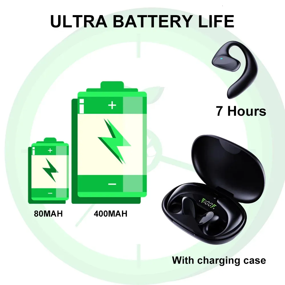 PPBP AI Translation Earbuds Real Time,182 Language Translator Earbuds,5-in-1 Open Ear Translator Device,Audifonos Traductores Inglés Español,Translating Earbud For Travel Learning With Charging Case