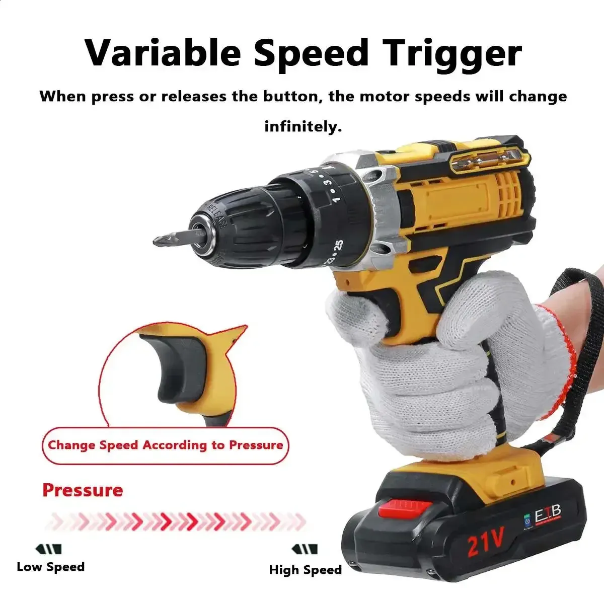 300N Cordless Impact Wrench – 21V Brushless Motor, 1/2” Drive, Includes 2 Batteries & 19 Accessories (Yellow)