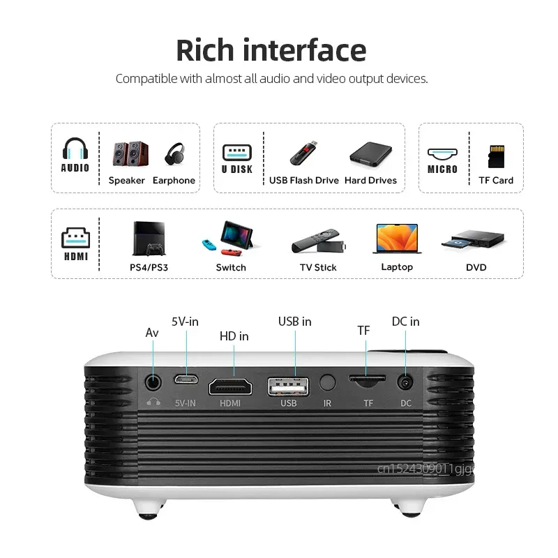 MINI Projector Portable 3D LED Video Projectors Home Cinema Theater ...