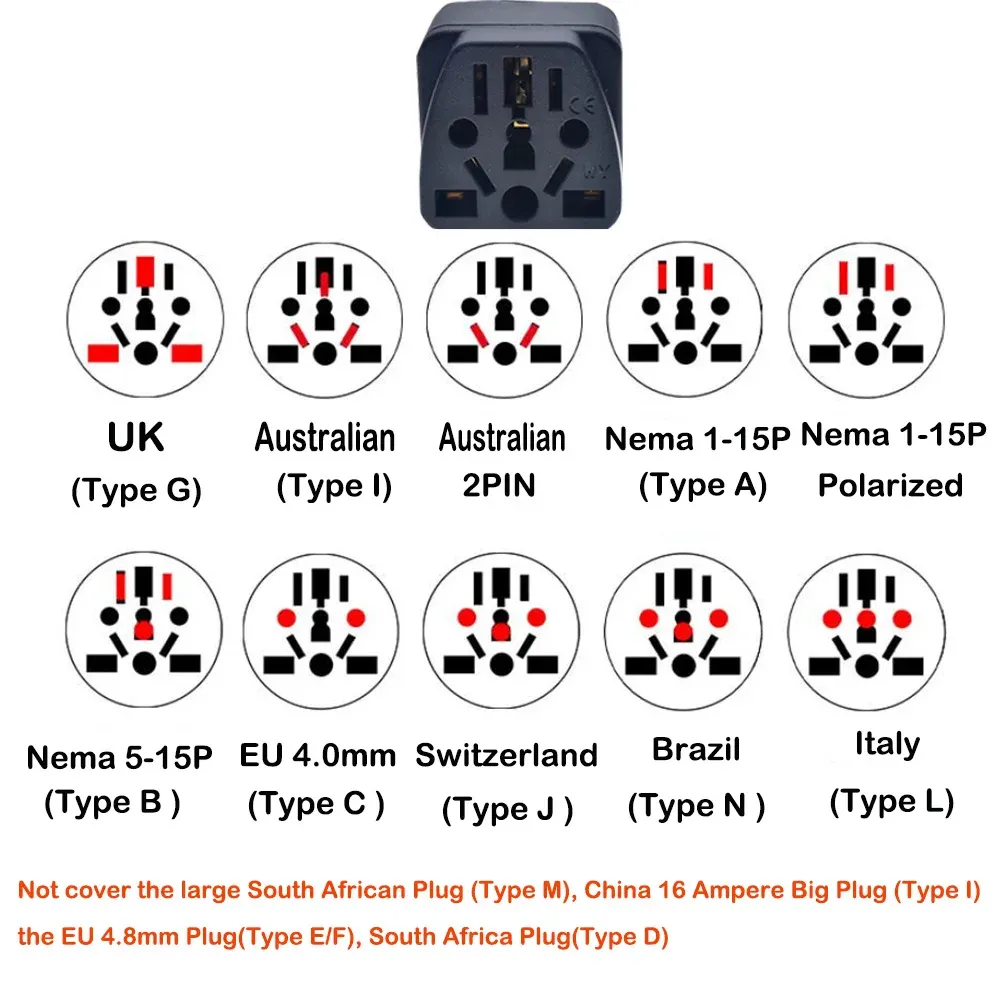 Universal Brazil Travel Plug Adapter - 5 Pack - Power Plugs Worldwide ...