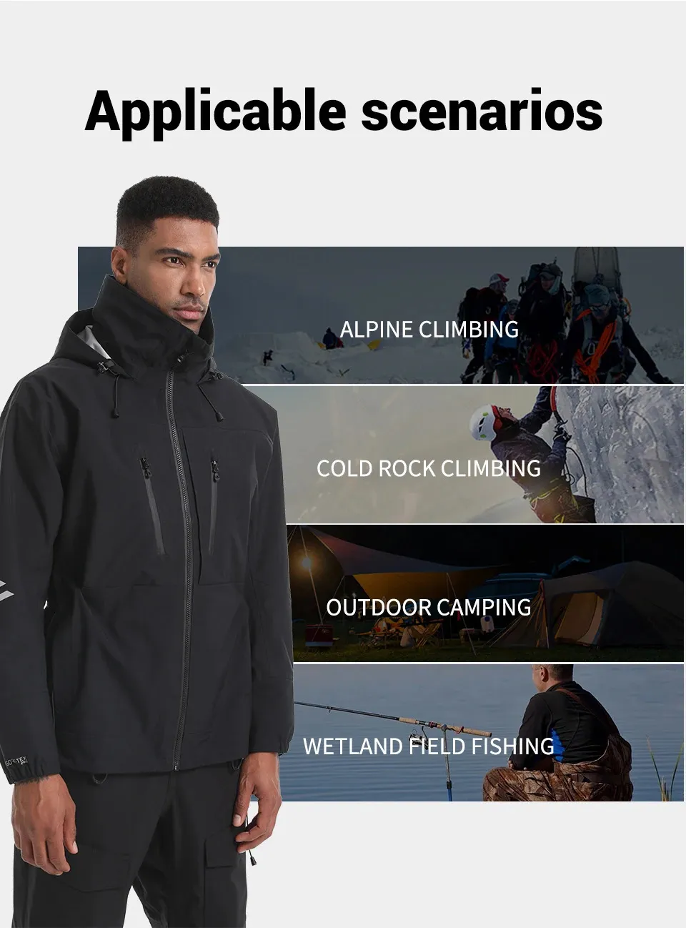 Mens Waterproof Pro Dry Fishing Jacket Breathable Outwear