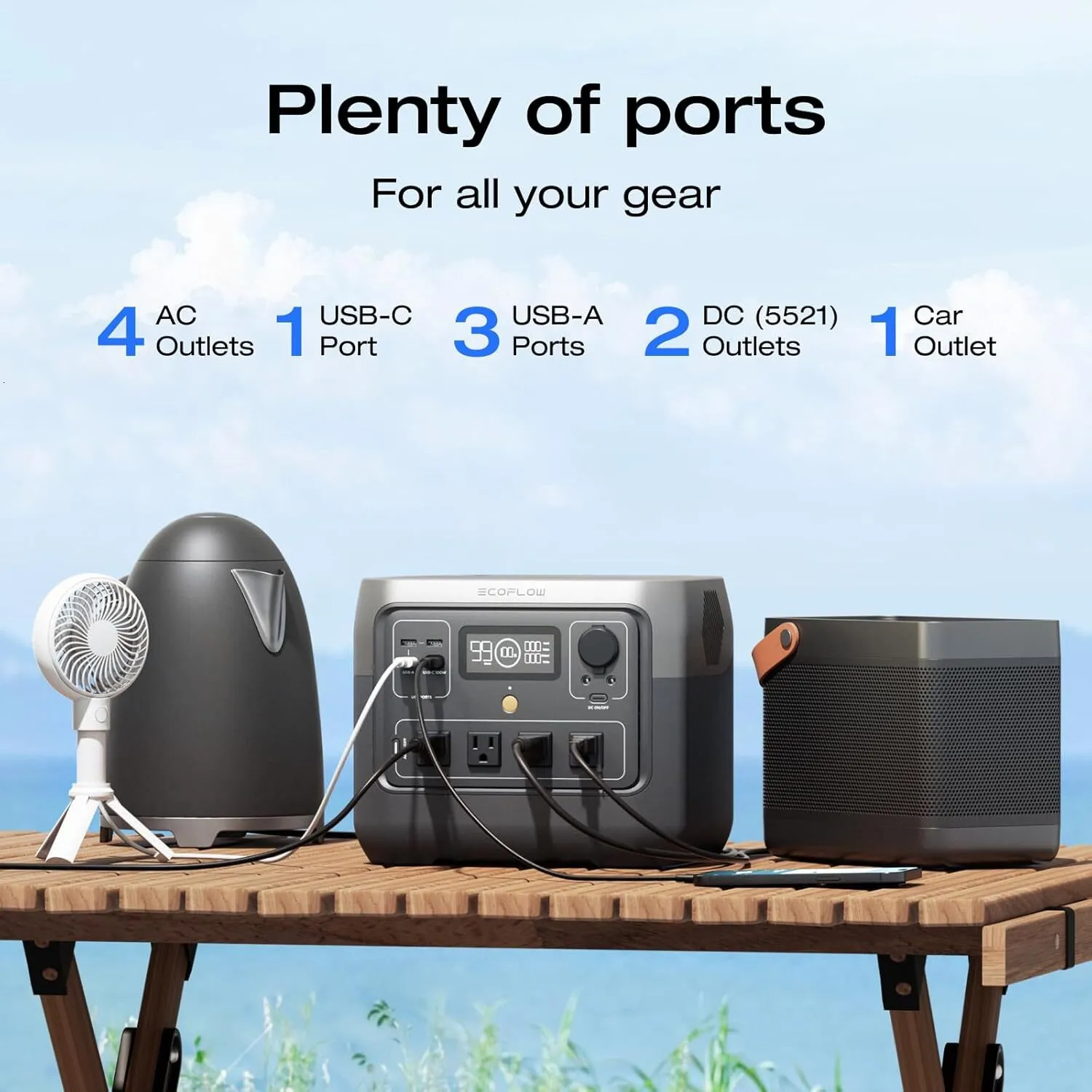 ECOFLOW Solar Generator RIVER 2 Pro 716Wh LiFePO4... From Liuzedongllll,  $460.91 | DHgate.Com