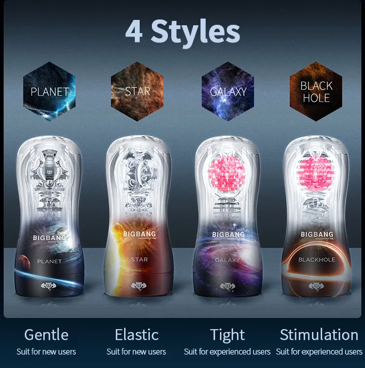 Realistic Male Masturbator Cup With Vacuum Suction Technology_voghion.com