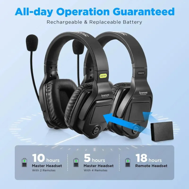Boat all 2025 headphones