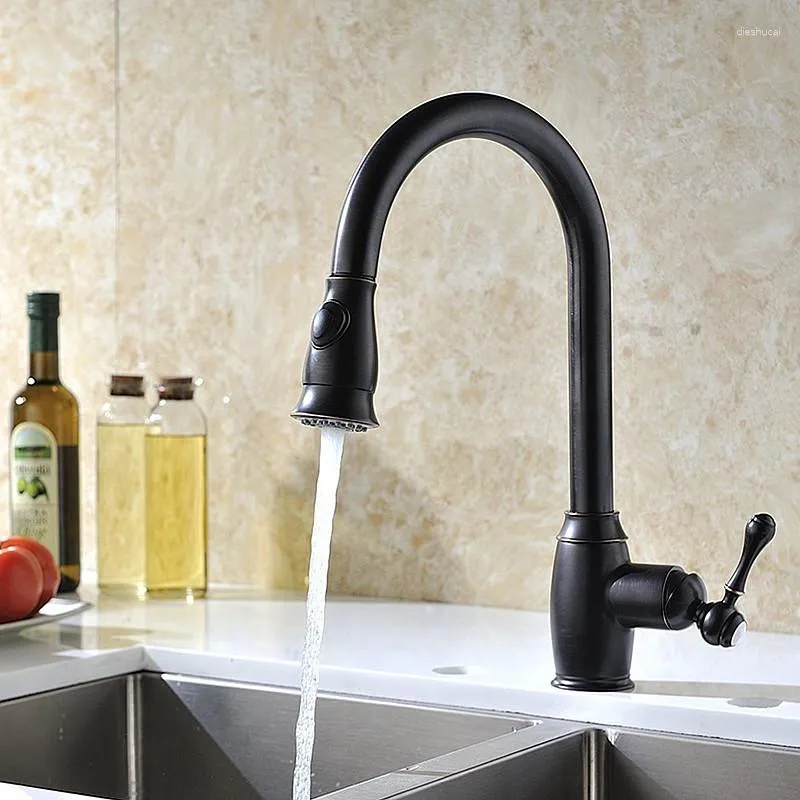 Menards faucets shop