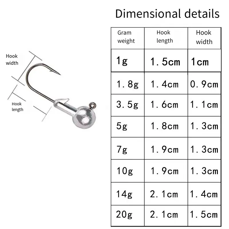 Wholesale Natural Lead Eagle Beak Humane Fishing Hooks Point With Nude Lead  Head Ideal For Soft Bait And Bulk Accessories From Yule_fishinggear, $0.27