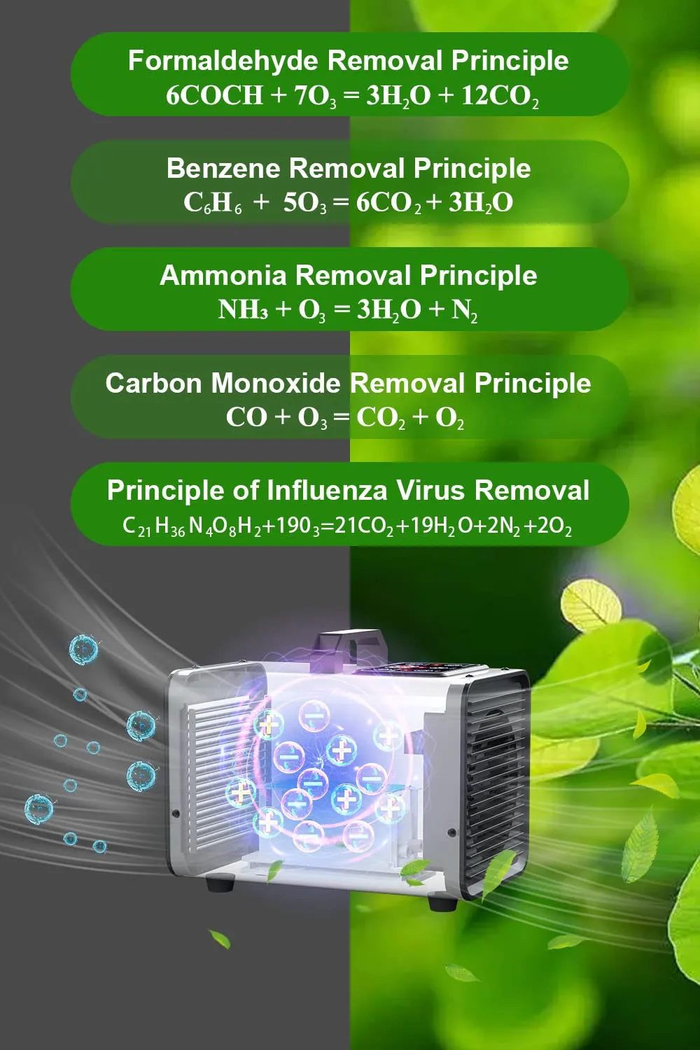 Negative ion generator sale ozone