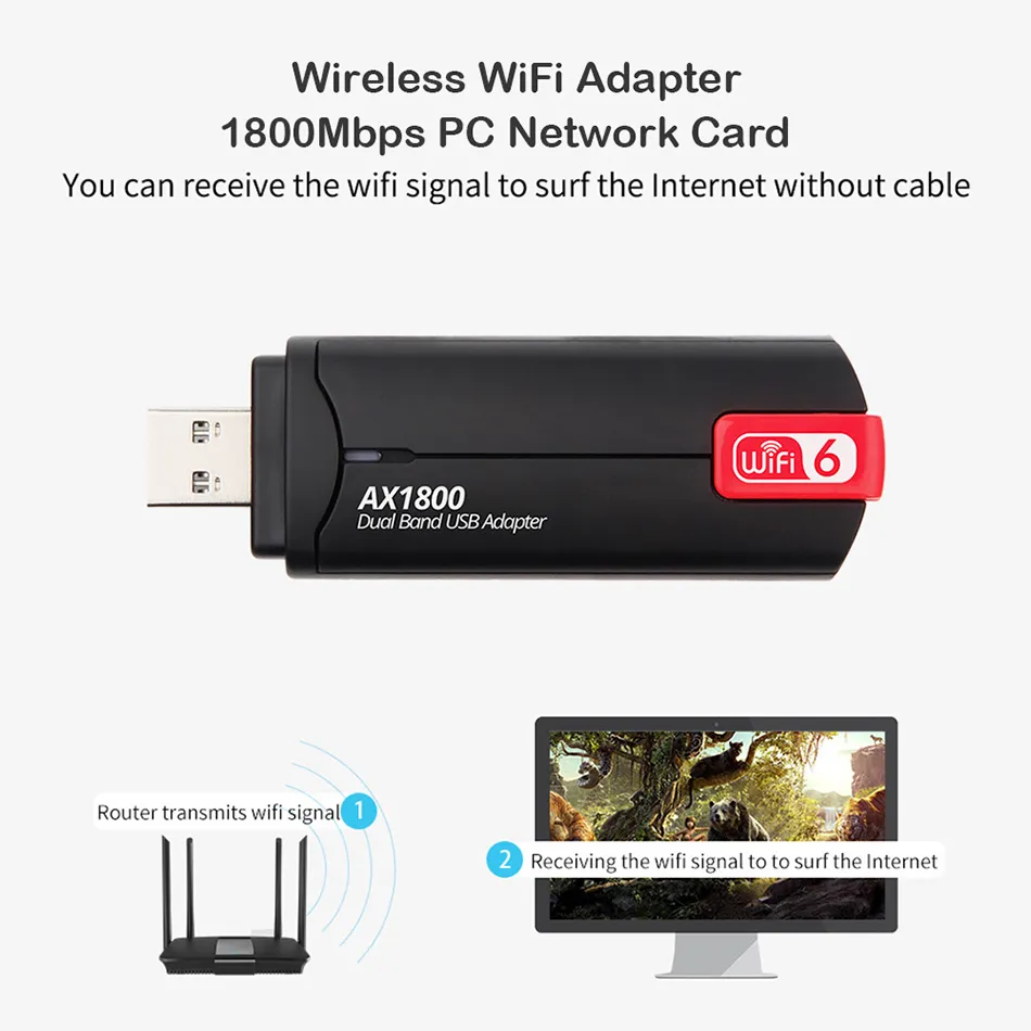 NEW 1800Mbps WiFi 6 USB 3.0 Adapter 802.11AX 2.4G/5GHz Wireless Receiver WiFi6 USB Dongle RTL8832AU Support MU-MIMO Win 7 10 11 For PC