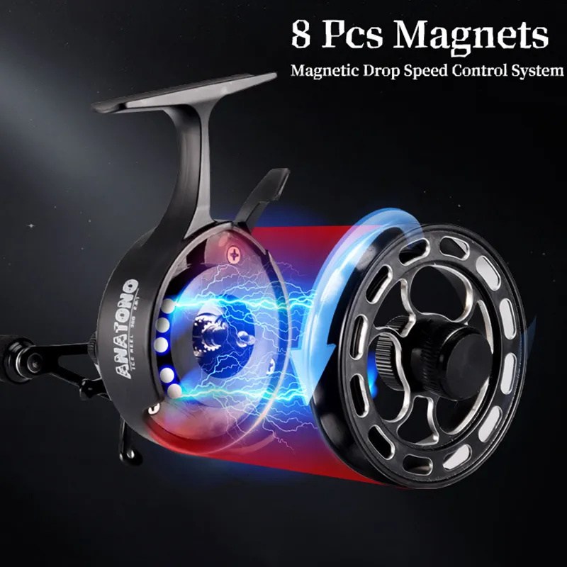 ANATONO Ice Fishing Reel, Inline Tive Structure Design, Magnetic