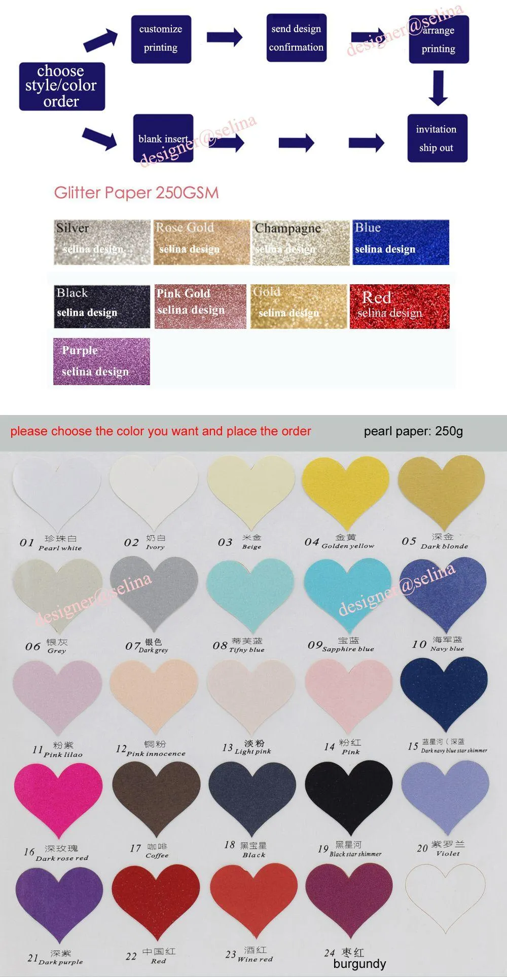 Invitaciones De Oro Rosa Tema De La Torre Eiffel: Invitaciones Con Láser  Con Acentos De Cinta Para Celebraciones Elegantes, Invitaciones De Boda De  Champán Y Ocasiones Especiales De $0.87 | DHgate, image size:1000x1928