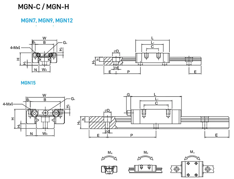 Wholesale Miniature Linear Rail Slide: MGN7 Linear Guide 7mm, 700mm ...