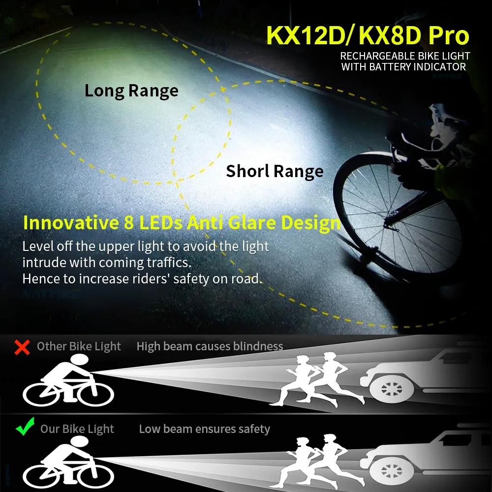 Natfire Bike Light 12 LED 4800 Lumen USB C Wiederaufladbar Aluminium 10000 MAh Power Bank Fur MTB Fahrrad Von 43 97 DHgate