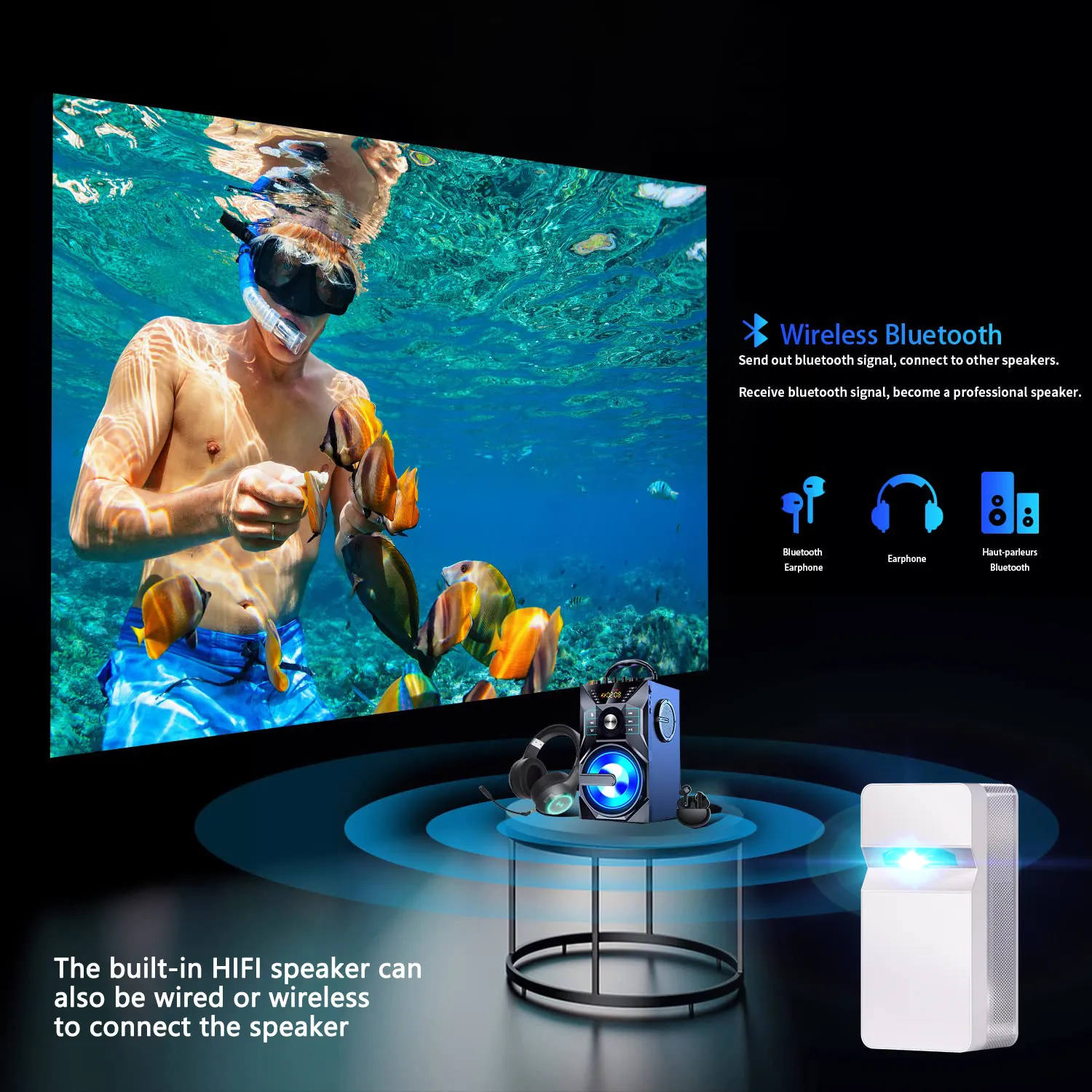 P9 4K Projetor inteligente Android de curto alcance para home theater 1000 ANSI Lumens DLP Ultra HD Projetores portáteis ao ar livre