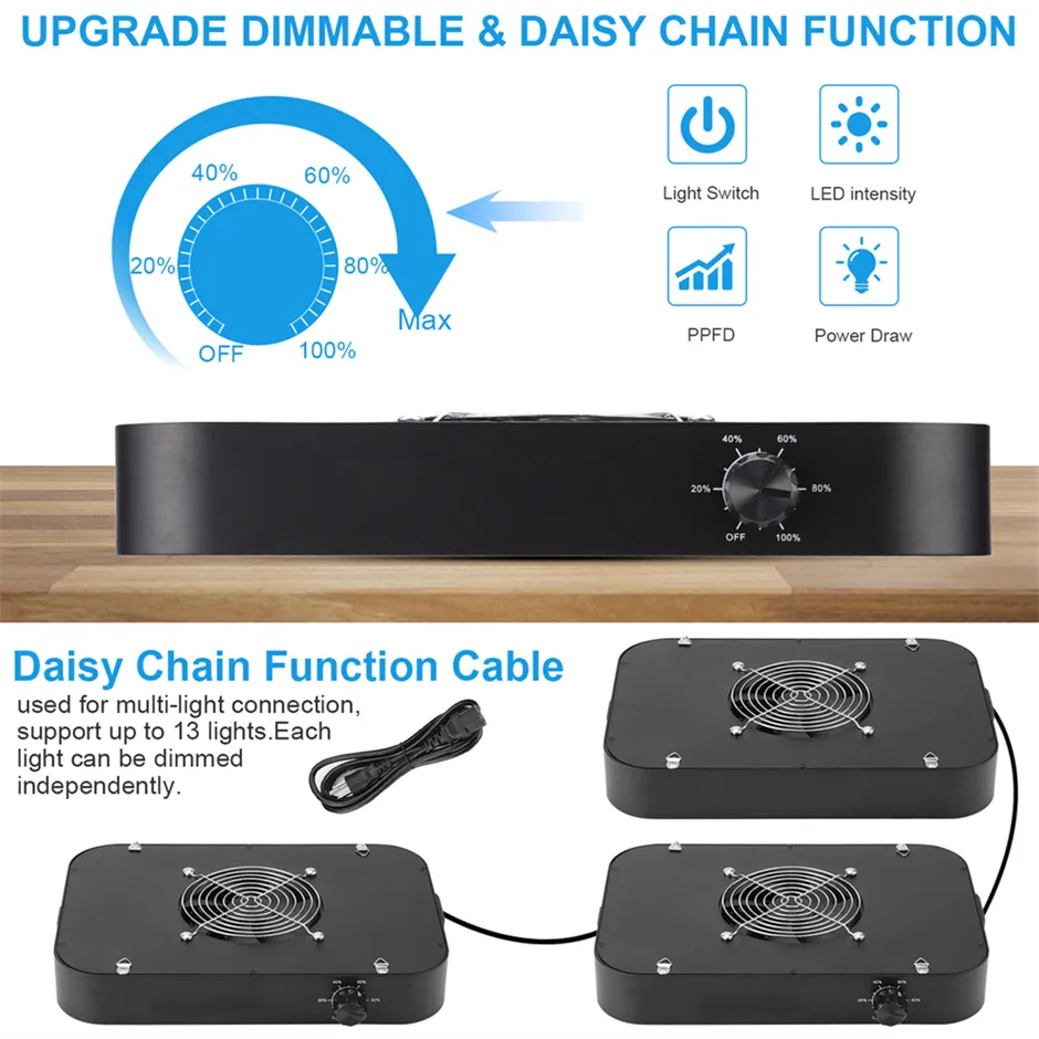 QKWIN Daisy Chain Design 200W Dimmable Portable Grow Light With Fans ...
