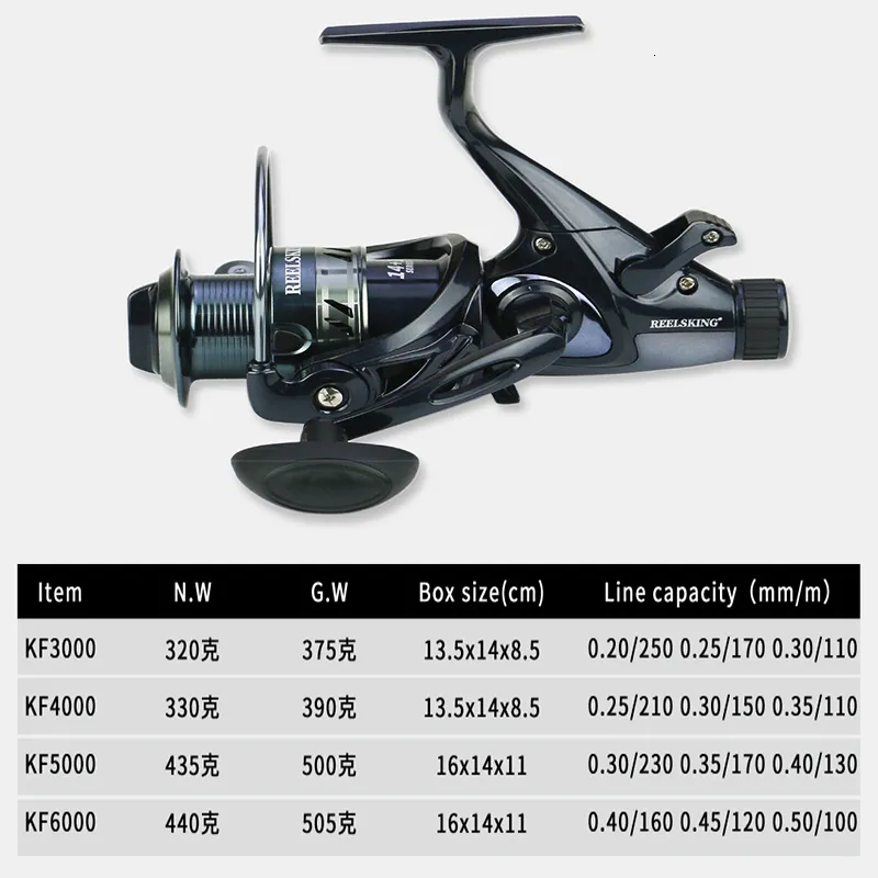 Long Casting Fly Fishing Reels Smooth, No Gapless, Oneway Lightweight  Spinning Tool For 3000 6000 Series Molten Metal Wire Cup Included Model:  230912 From Hu09, $18.36