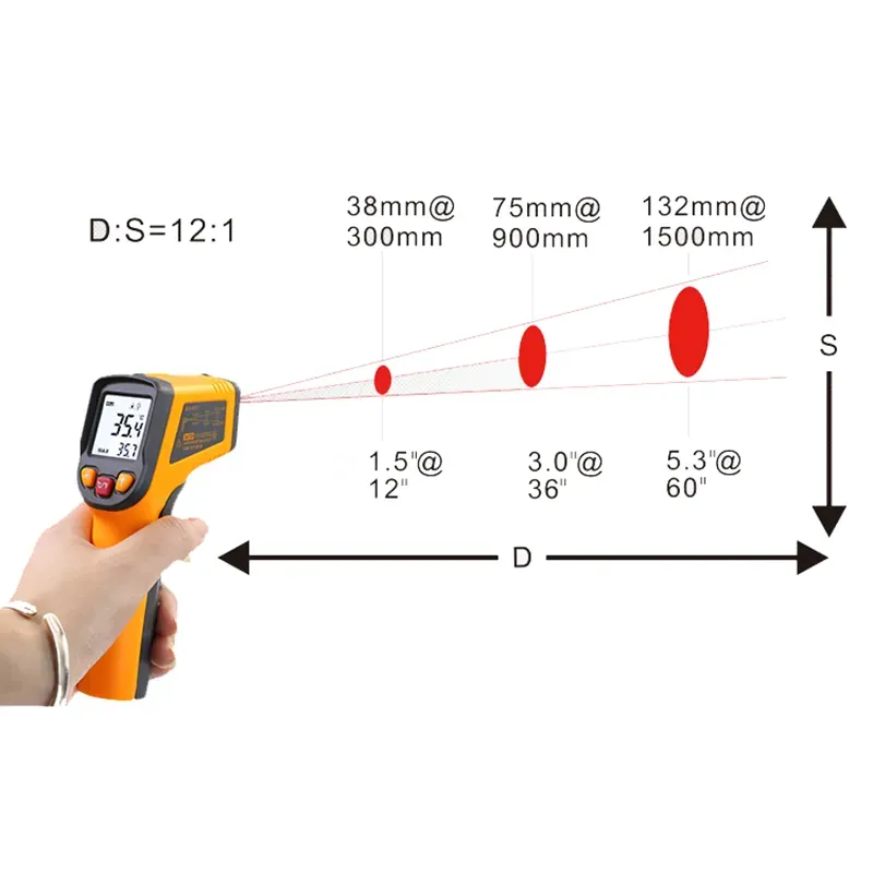 Non Contact Digital Laser Infrared Thermometer Temperature Instruments -50-400ﾰC Temperature Pyrometer IR Laser Point Gun Tester GM320