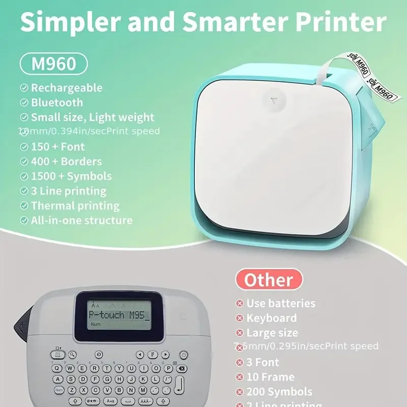 M960 Mini Label Maker Printer