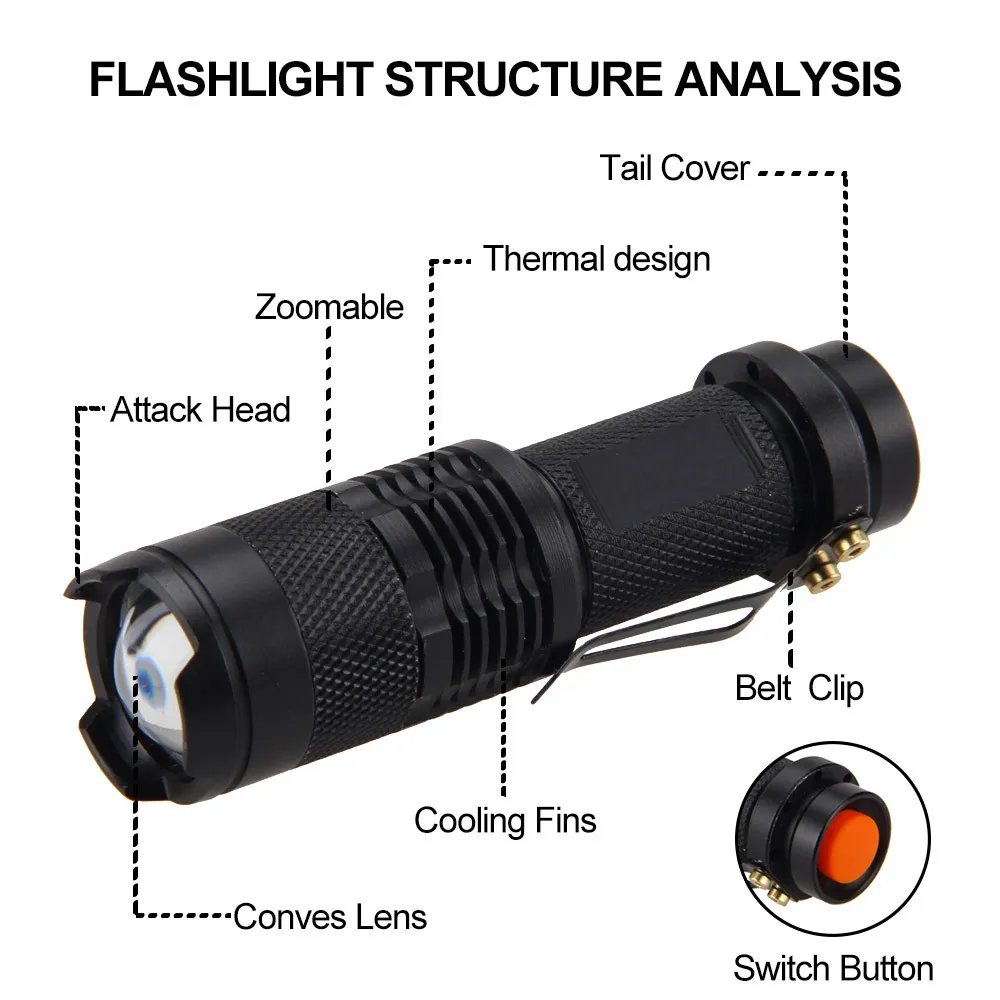 LED Flashlight Lighting Led Light 3 Modes Zoomable Tactical Torch Lamp For Fishing Hunting Detector