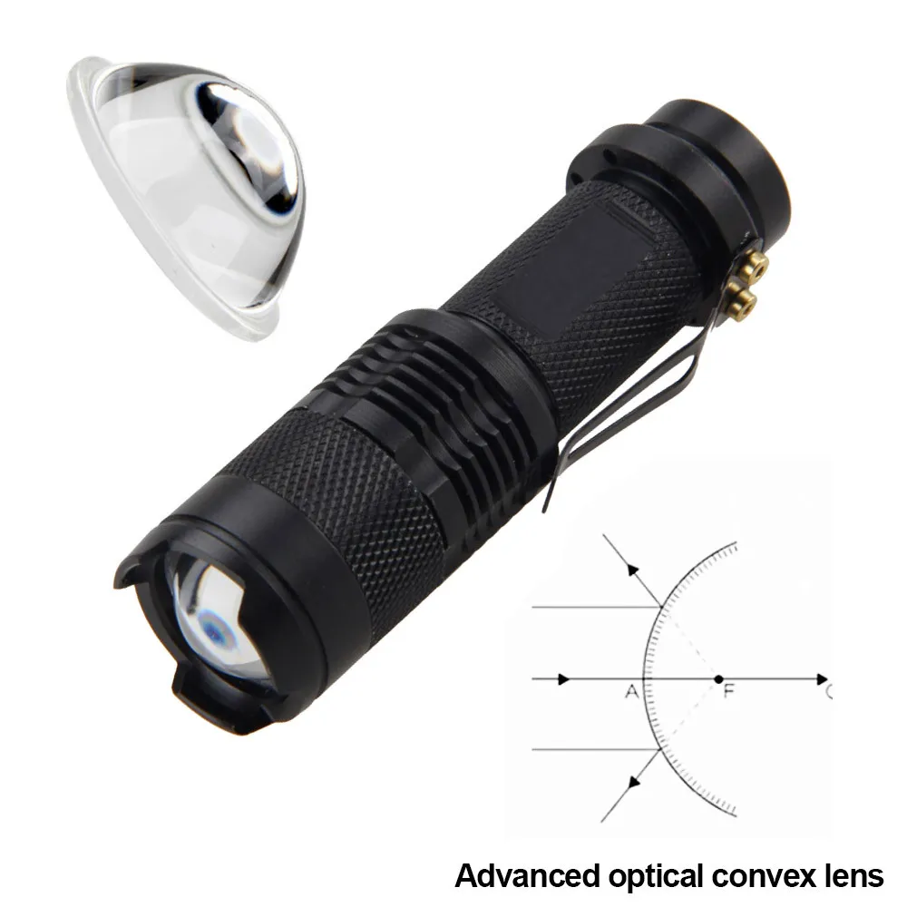 LED Flashlight Lighting Led Light 3 Modes Zoomable Tactical Torch Lamp For Fishing Hunting Detector