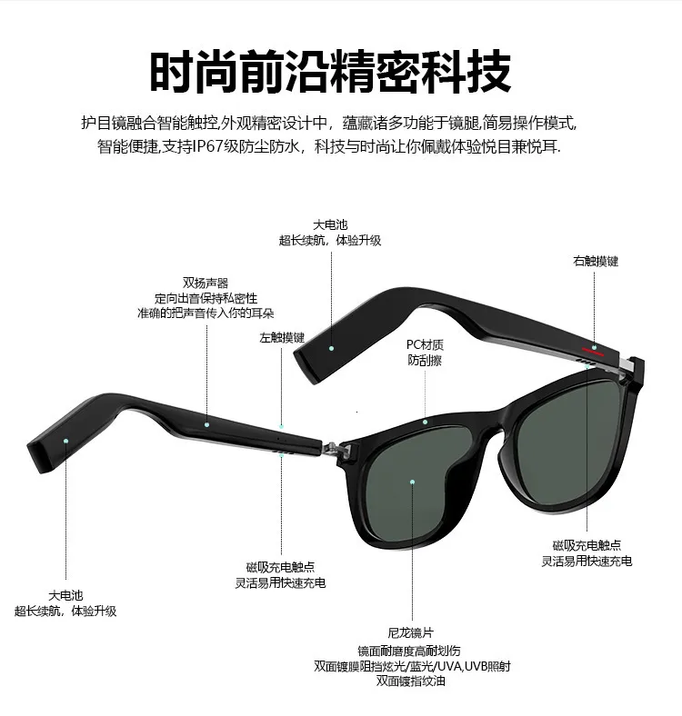 Wayfarer cheap sunglasses parts