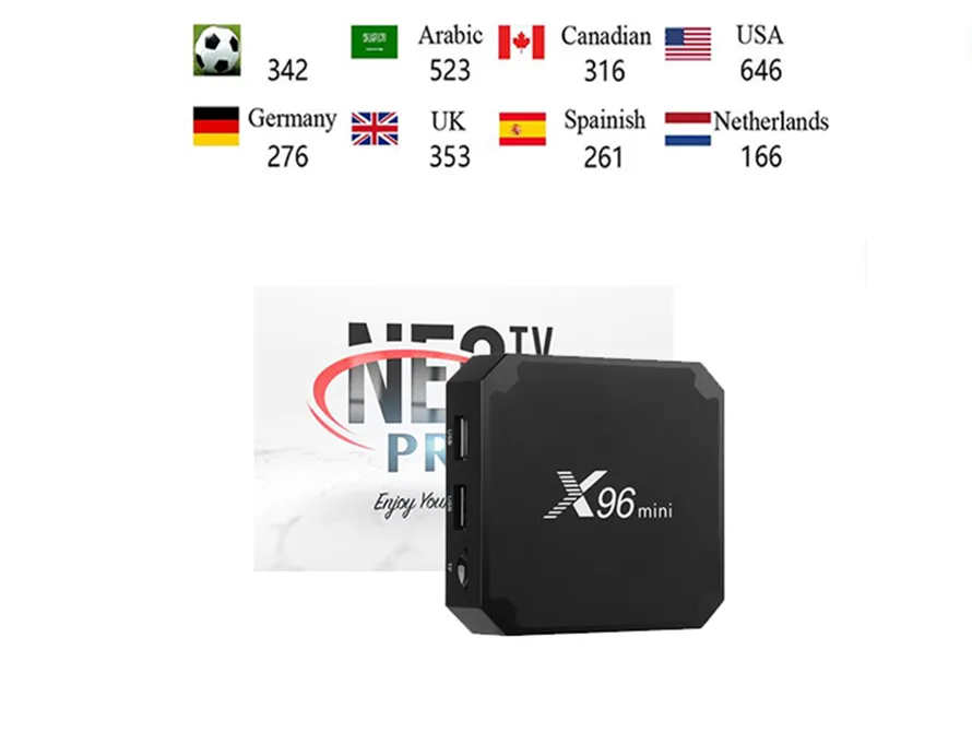 Android Smart TV Box с бесплатными шоу NEOx2 Neox X96 мини-тв-приставка Глобальный рынок Медиаплеер Wi-Fi ТВ-приставка Neo tv ЕС Великобритания США Plug