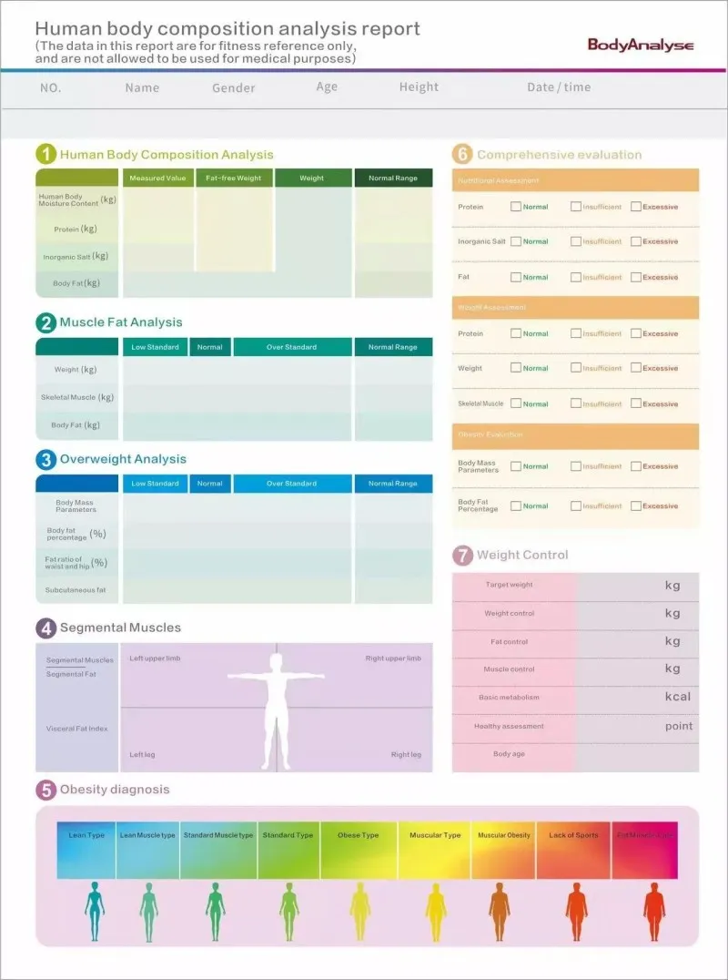 Advanced Full Body Analyzer Fitness/GS6.5 Human Body Composition Analyzer/Professional Body Fat Analysis Report Printer For Salon Used Body analyzer report print body composition analyzer machine - Honkay body analyzer scale,body analyzer device,body fat analyzer,body composition analyzer,body analyzer,body analyzer machine