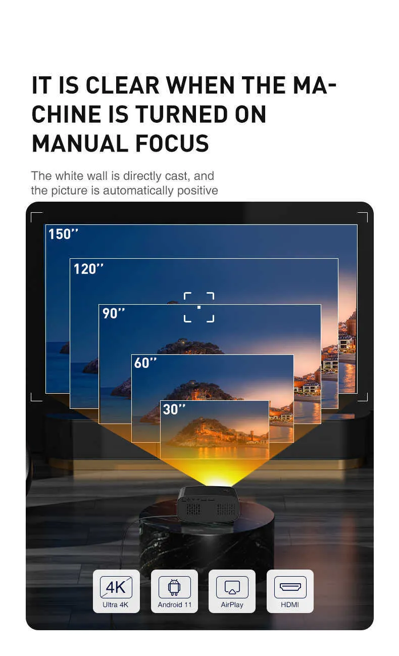 4K Projector: 1080P Native Resolution, Android OS, Dual 6G WiFi, 13000 ...