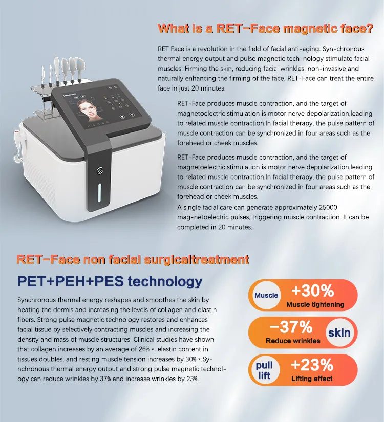 Pe-face Magnetic Pulse RF Heating Facial Massage Machine Emslim Facial Muscle Stimulation Microcurrent Skin Tightening Increase Collagen Vline Face Machine Pe-face rf stimulation skin tighten ems face lift machine - Honkay face lift machine,ems muscle stimulator machine for face,ems face sculpting machine,ems face slimming instrument,ems face lift machine,ems face lift device