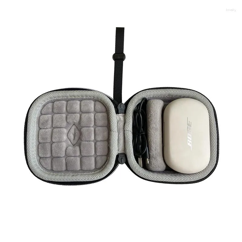 Bose earbuds carrying case new arrivals