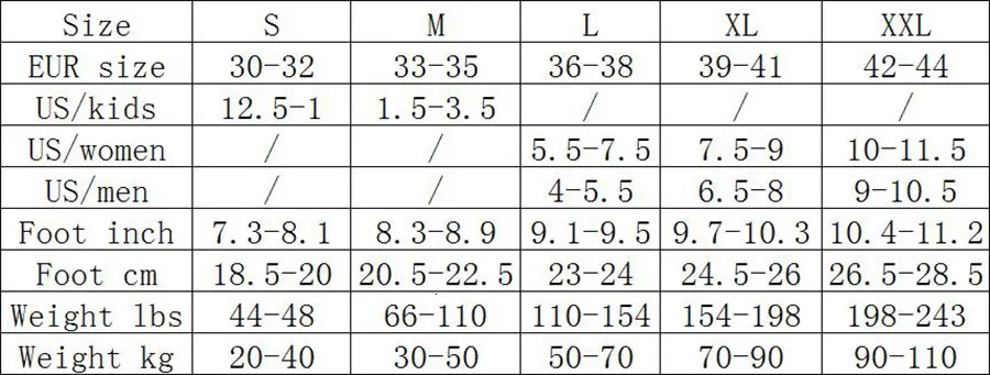 size table