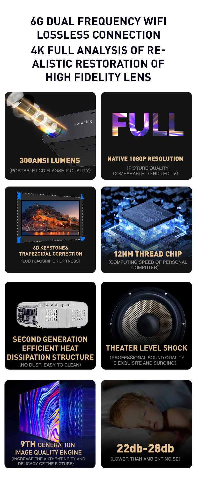 4K Projector: 1080P Native Resolution, Android OS, Dual 6G WiFi, 13000 ...