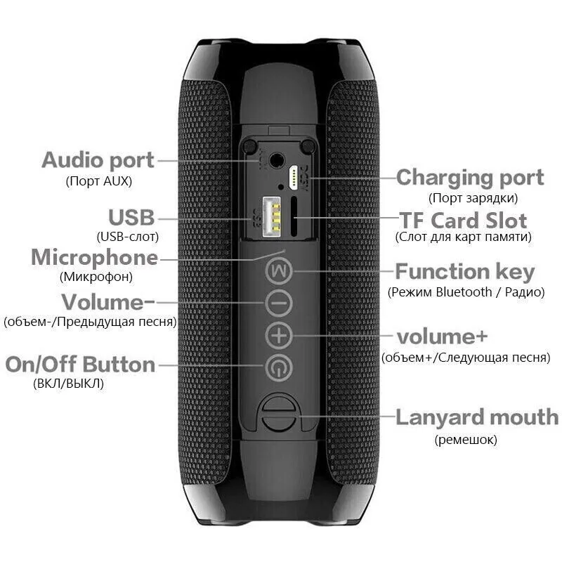 Telefon komórkowy urządzenie Bluetooth Przenośny głośnik Blutooth TG117 Parlante Bluetooth IPX7 Wodoodporny głośnik Dynamika muzyka Subwoofer Outdoor Stereo Boombox