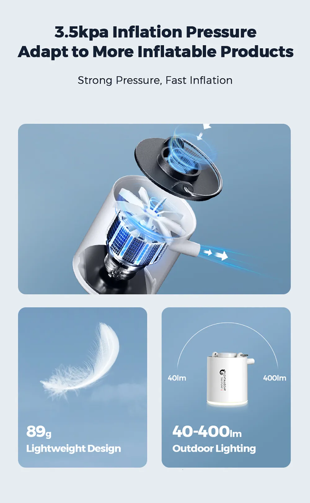 DHgate.com:Tiny Portable Air Pump for Camping, Hiking, FloatAir Bed ...