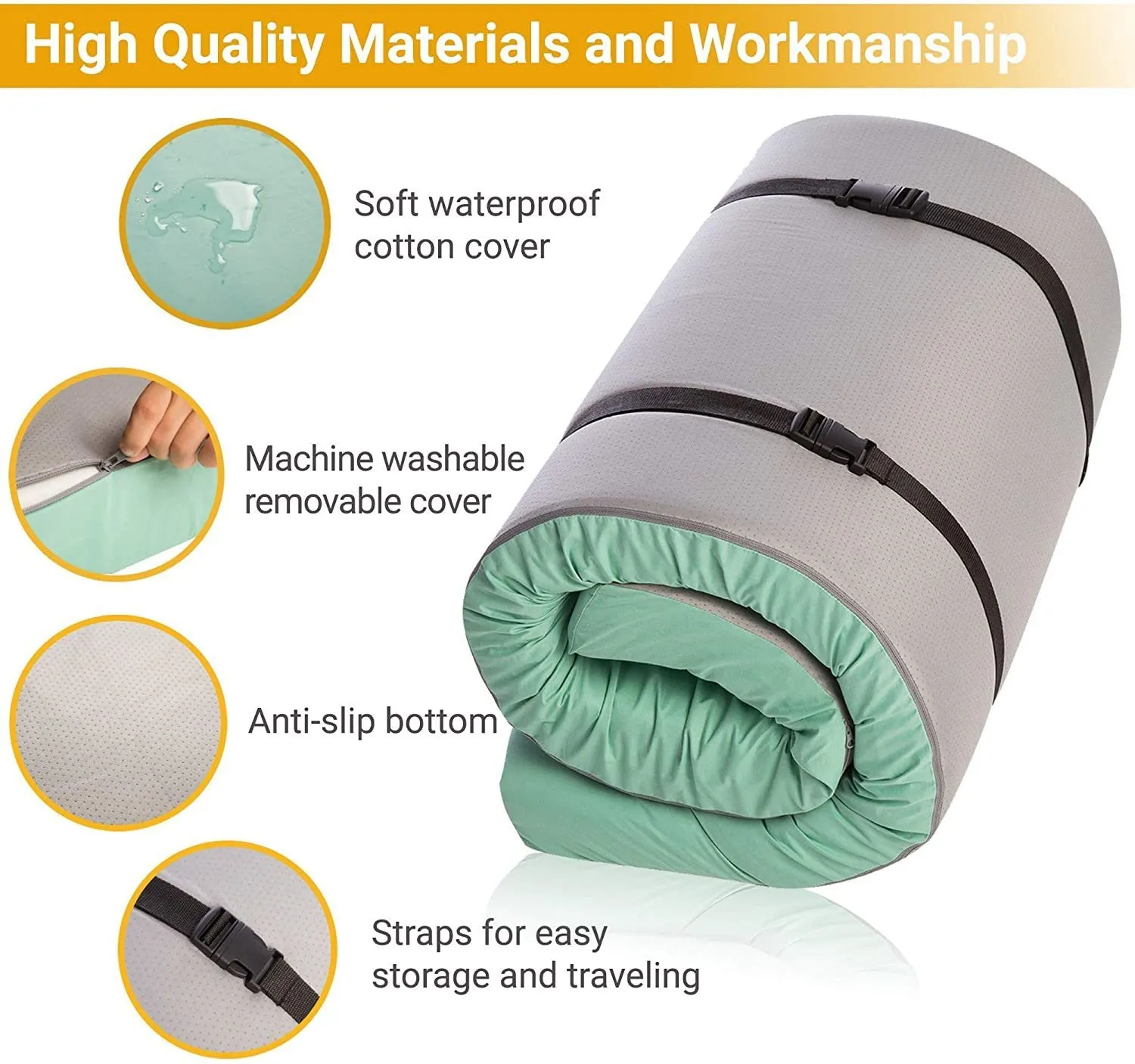 Most comfortable portable clearance mattress