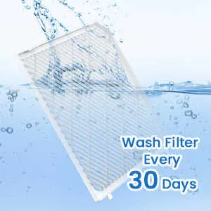 Washable filter