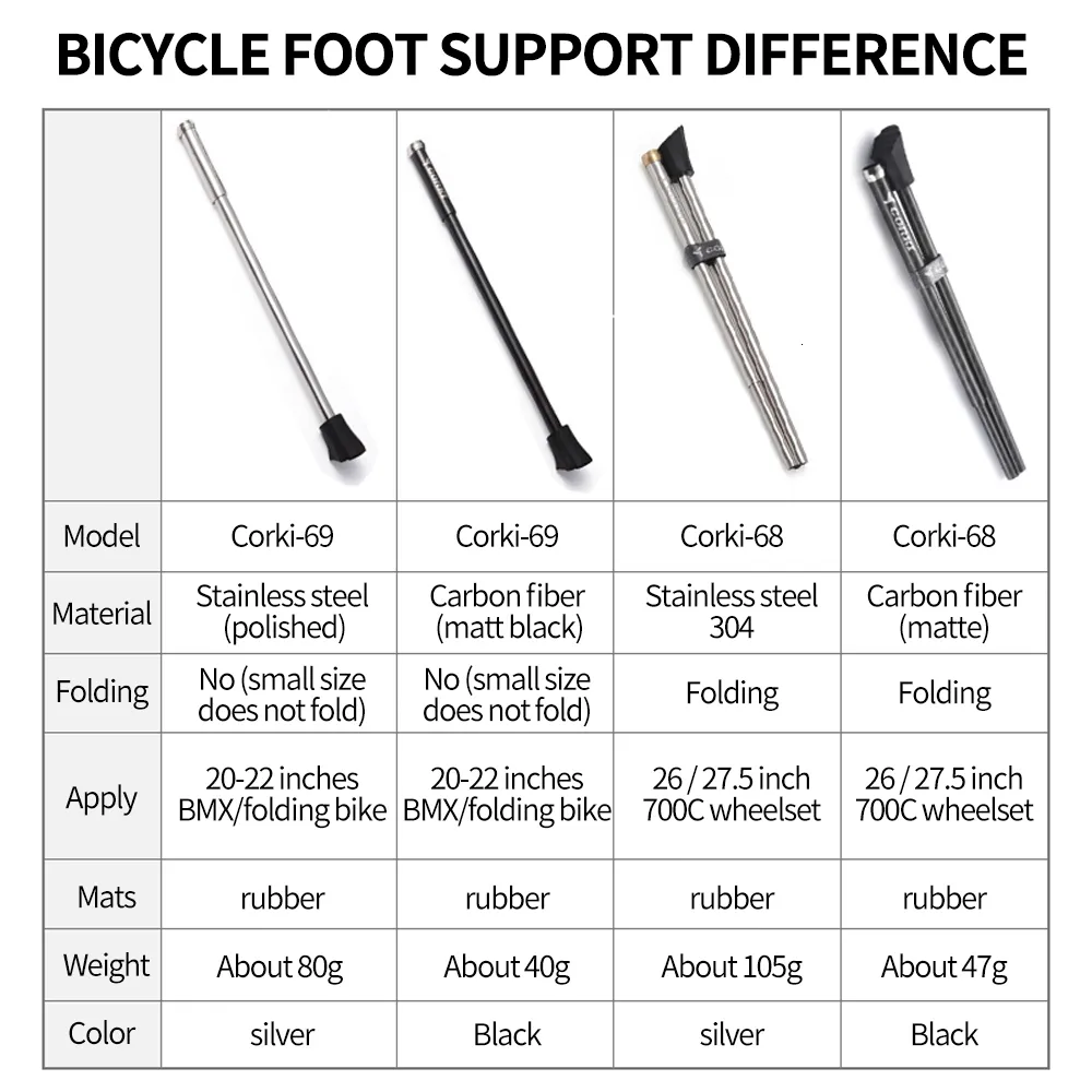 Bike Kickstand, Kickstand, Foot Stand, Bicycle Foot Support