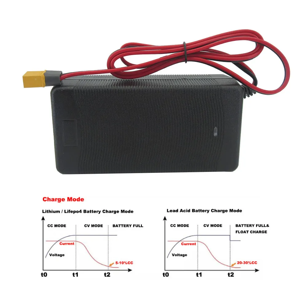 58.8V 4A/5A 100-240V Electric Vehicles Lithium Battery Charger