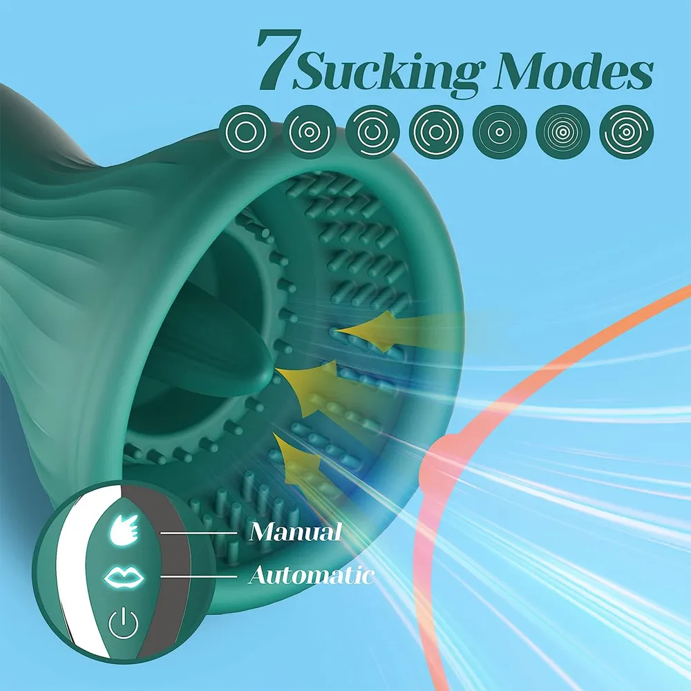 Giocattoli per adulti Giocattolo del sesso per capezzoli per donne Ventosa per clitoride con vibratore per aspirazione della lingua 7 modalità di vibrazione di suzione M_voghion.com