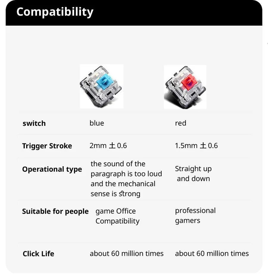 Teclado mecânico com fio SKYLION K87 20 tipos de iluminação para jogos e  escritório Microsoft Windows e sistema Apple IOS - FRETE GRÁTIS - MDT Store