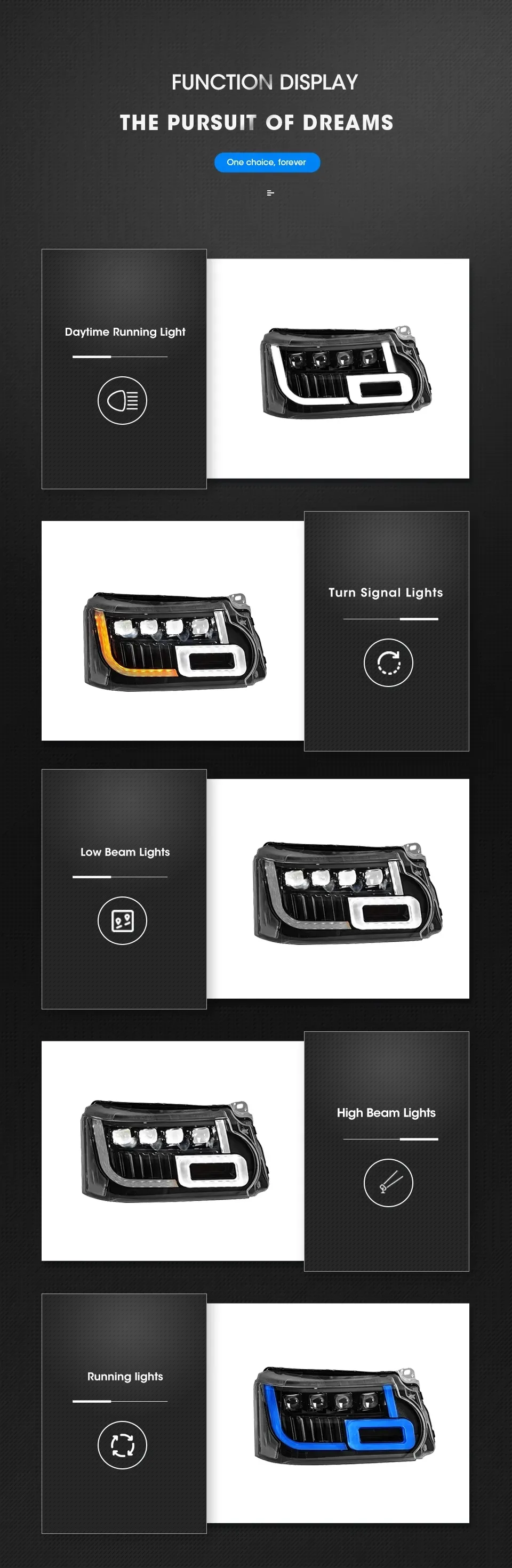 Range Rover Headlight Controls Executive LED Car Headlights For Range Rover Sport 2010 2013 DRL Turn ...