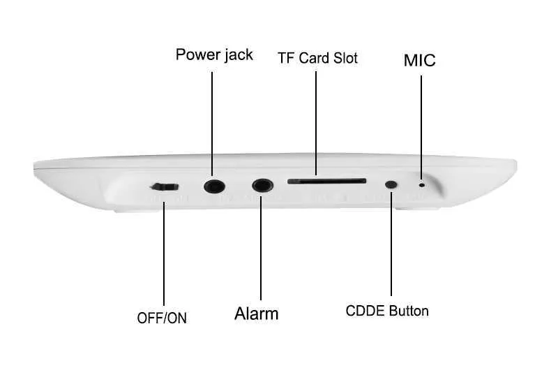 H22 GSM WIFI Alarm system 13