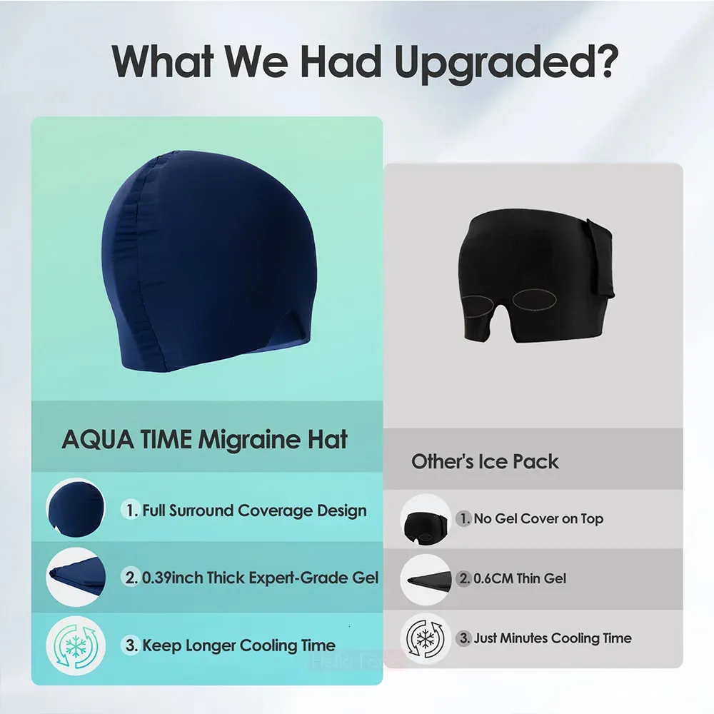 Compre Gorro De Gel Para Alivio De La Migraña De Fábrica, Paquete